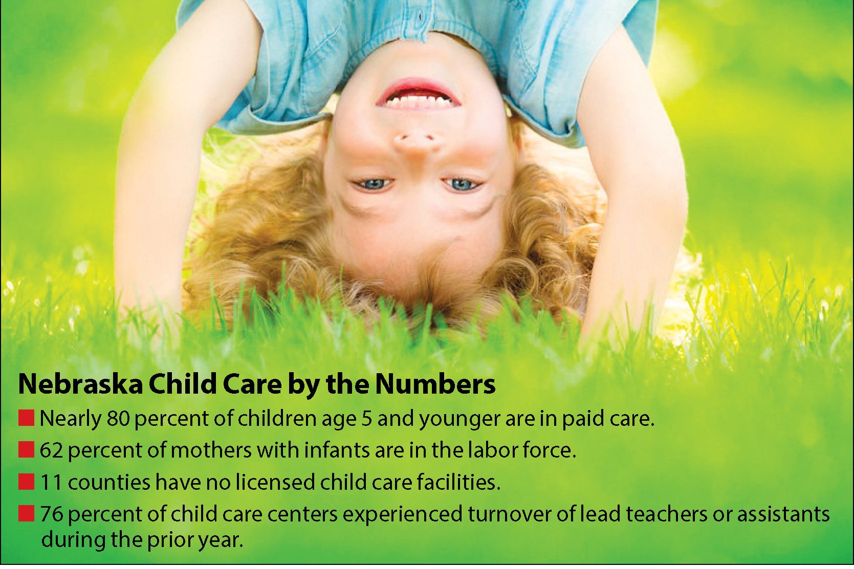 Schools, communities partner to address early childhood needs in partnership with Buffett Early Childhood Institute